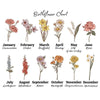 Custom Nana's Mama's Garden Birth Flower Sweatshirt with Kid's Names HCMD37