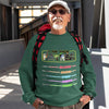 I Am Their Father' Personalized Shirt Celebrate Fatherhood in Style HCMD0104